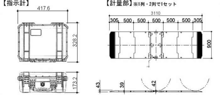 External form