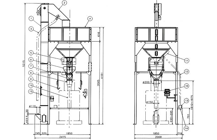 External form