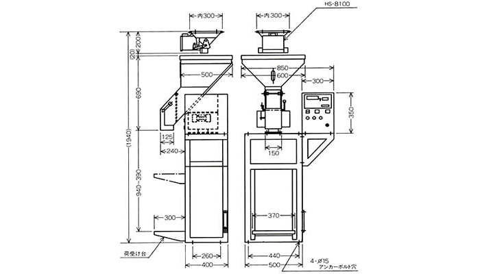 External form